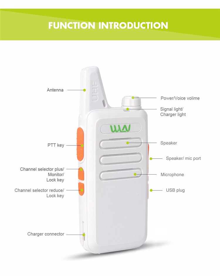 WLN-KD-C1-Mini-UHF-400-470-MHz-Handheld-Transceiver-Two-Way-Ham-Radio-HF-Communicator-Walkie-Talkie-1095210-7