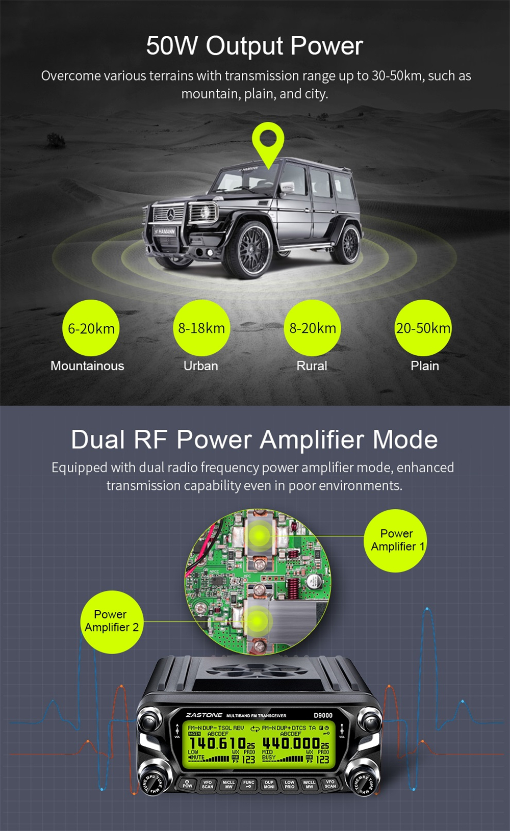 Zastone-D9000-Radio-Transceiver-512-Channels-Ham-50W-136-174MHz-400-520MHz-Car-Walkie-Talkie-Mobile-1385372-2