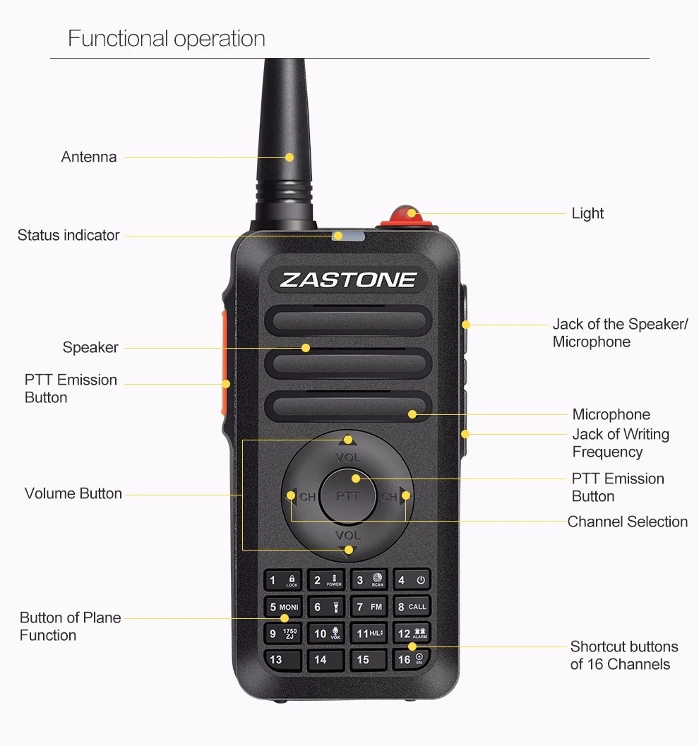 Zastone-X68-Walkie-Talkie-UHF-400-470Mhz-Handheld-Radio-Communicator-Two-Way-Radio-Communication-Ham-1385373-8