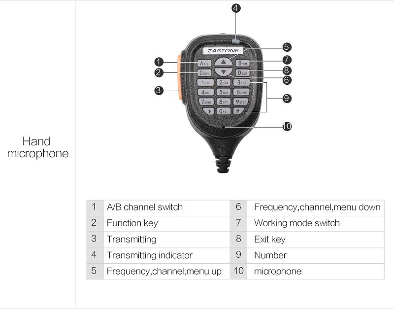 Zastone-Z218-25W-VHF-UHF-Mini-Radio-Walkie-Talkie-Car-Two-Way-Radio-Comunicador-HF-Transceiver-1896604-18