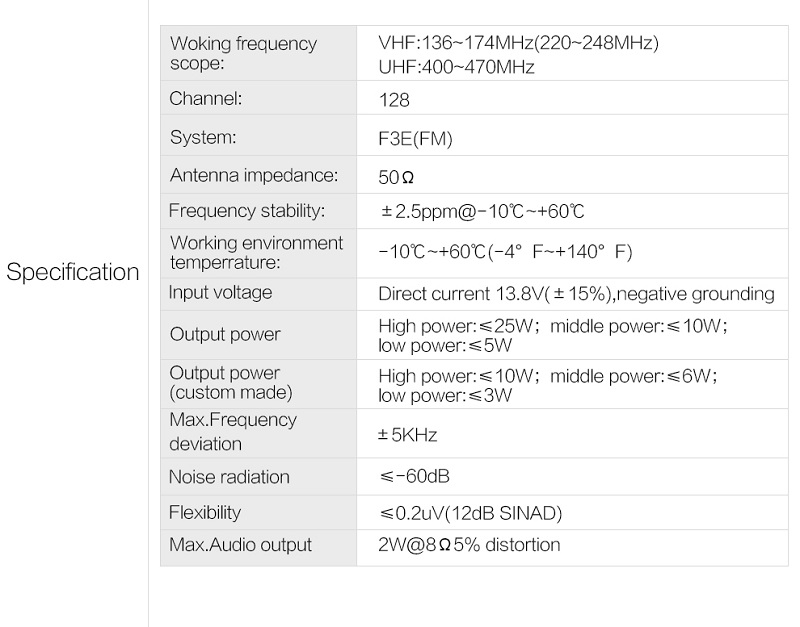 Zastone-Z218-25W-VHF-UHF-Mini-Radio-Walkie-Talkie-Car-Two-Way-Radio-Comunicador-HF-Transceiver-1896604-20