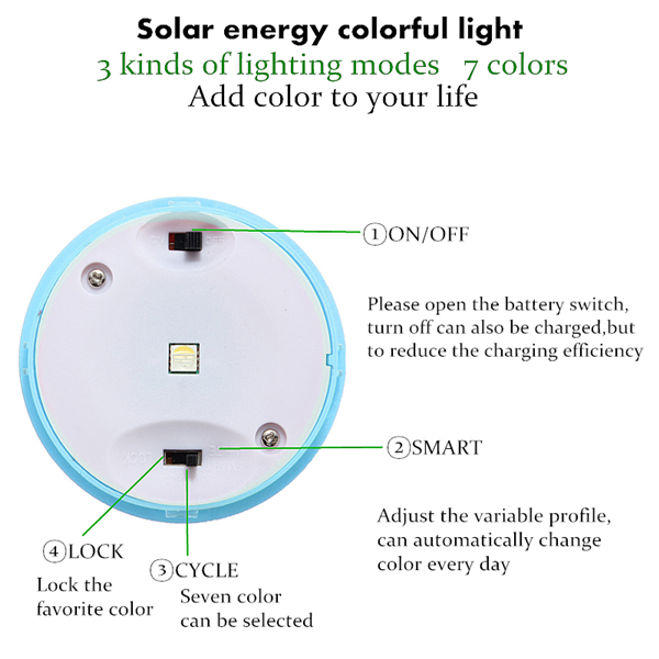 Colorful-Solar-Powered-LED-Night-Light-Landscape-Garden-Lamp-for--Outdoor--Pathway--Decor-1240277-7