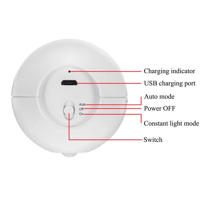 Smart-Sensor-Night-Light-Infrared-USB-Charging-Removable-Cabinet-Closet-Wall-Lamp-1606213-6
