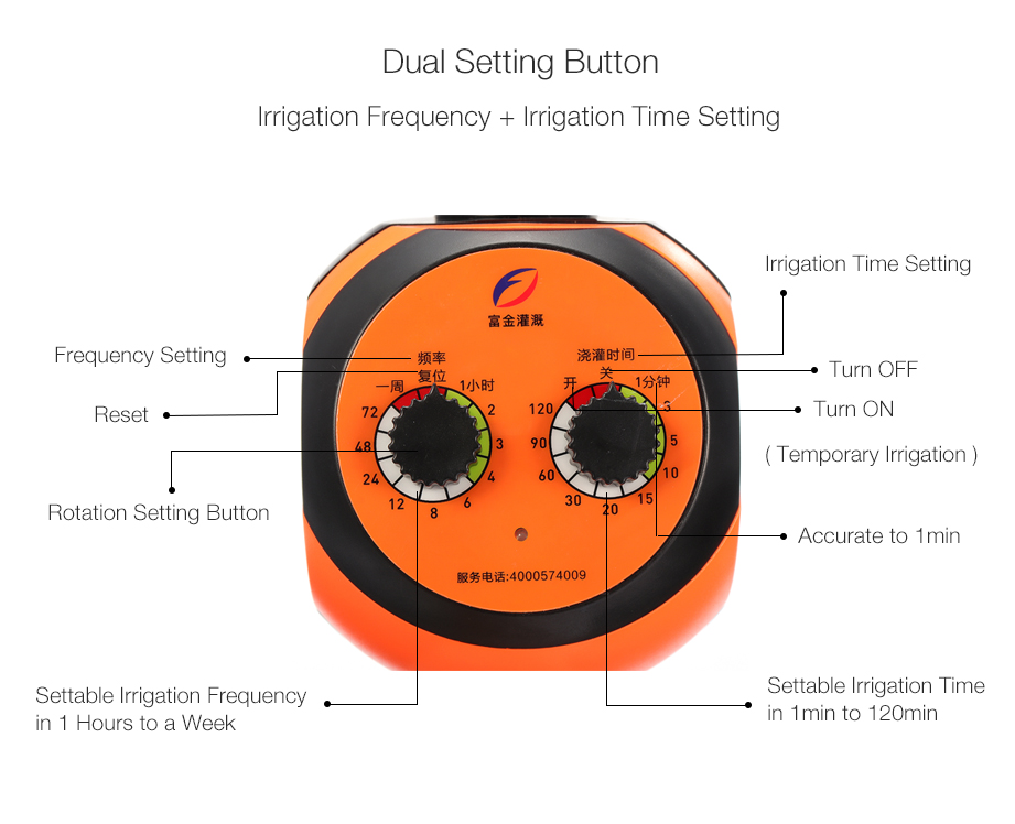 Home-Intelligent-Gardening-Dual-Setting-Buttons-Mist-Watering-Device-Automatic-Irrigation-Timer-1303656-2