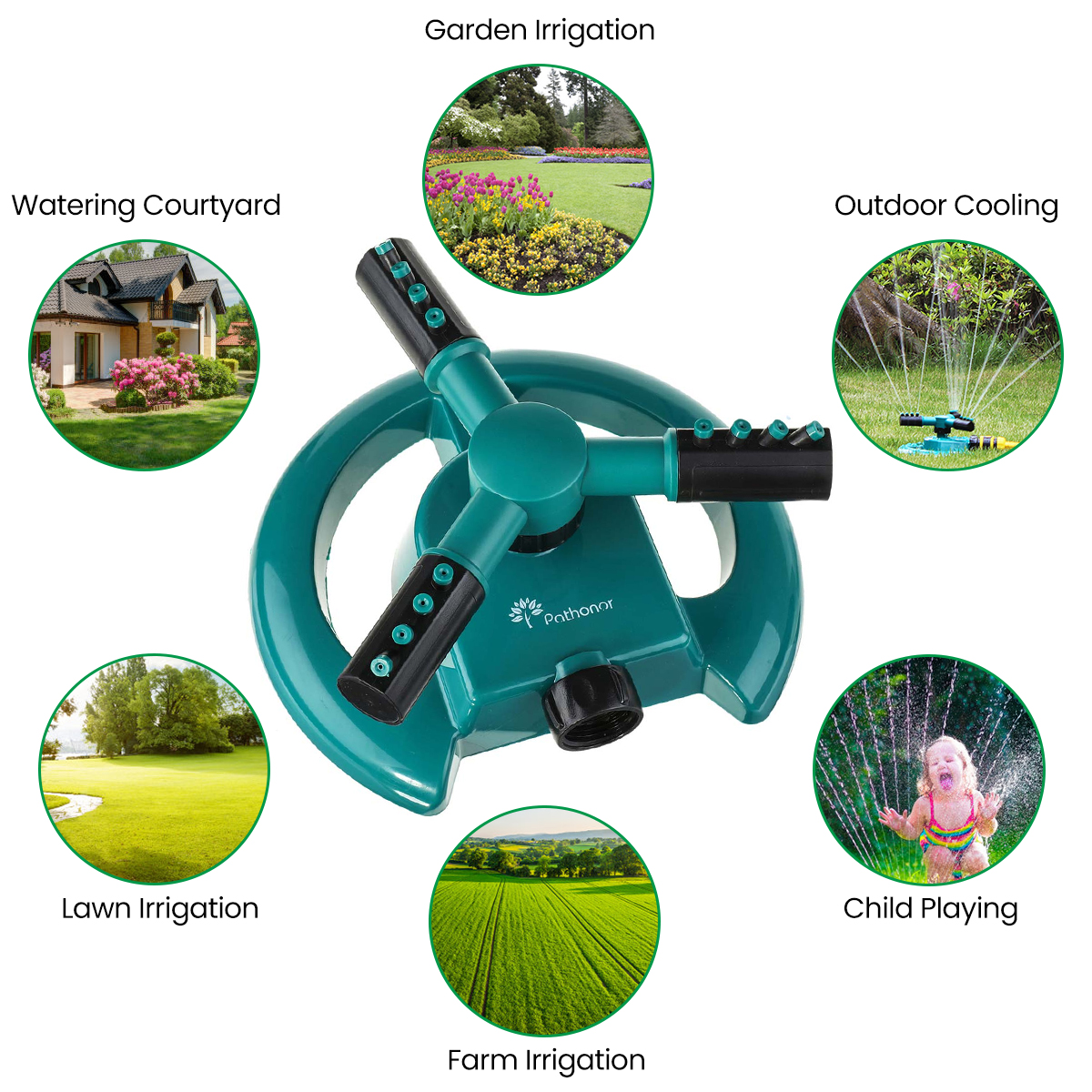 Lawn-Sprinkler-Automatic-Garden-Water-Sprinklers-Irrigation-Rotation-360deg-US-1720405-3