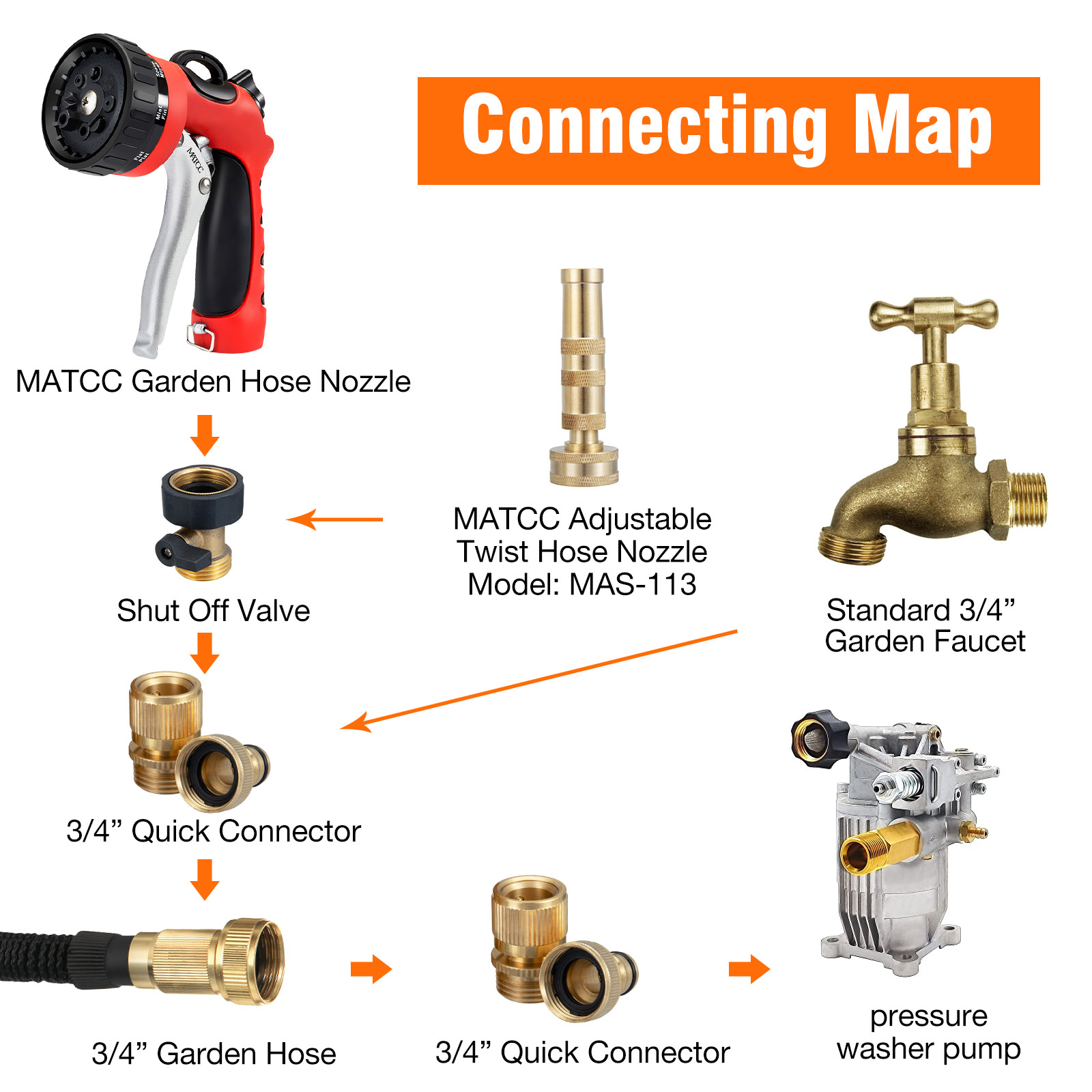 MATCC-Brass-Inner-Teeth-Quick-Connector-Set-34quot-GHT-Brass-Garden-Hose-Quick-Connector-With-Washer-1898352-5
