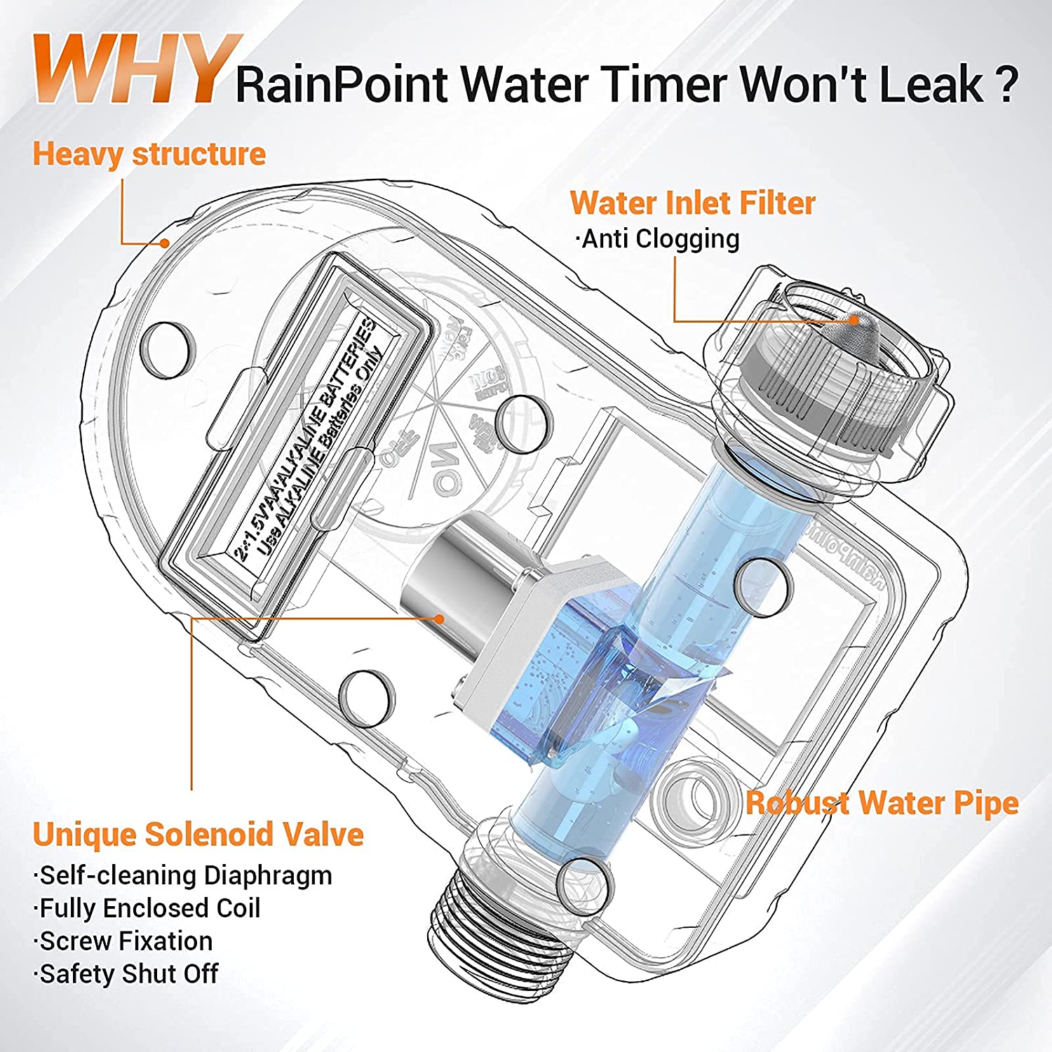 RAINPOINT-Sprinkler-Timer-Water-Hose-Timer-with-3-Programs-Digital-Irrigation-Timer-System-with-Week-1955351-6