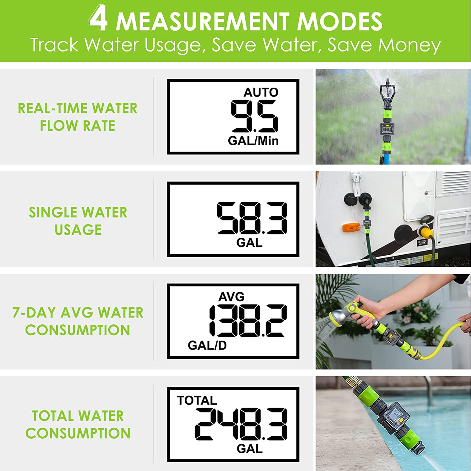 RAINPOINT-Water-Flow-Meter-Digital-Water-Meter-for-Outdoor-Garden-Hose-RV-GPM-Measure-Gallon-Liter-C-1954776-4