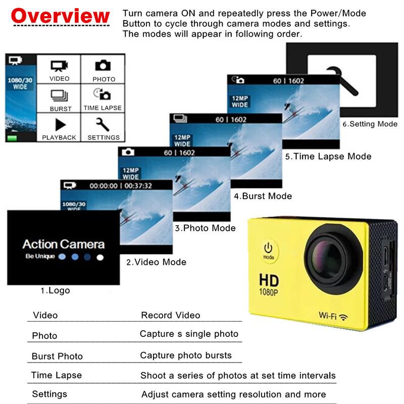 SJ5000-15-Inch-1080P-FHD-WiFi-Mini-Car-Action-Waterproof-Sport-Camera-Buit-in-Lithium-Battery-1342987-7