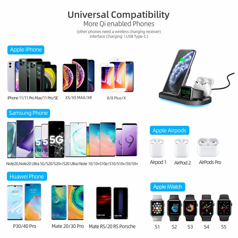 Bakeey-15W-Wireless-Charger-Station-USB-C-Input-LED-Indicator-Fast-Charging-Dock-For-iPhone-12-Pro-M-1788482-11