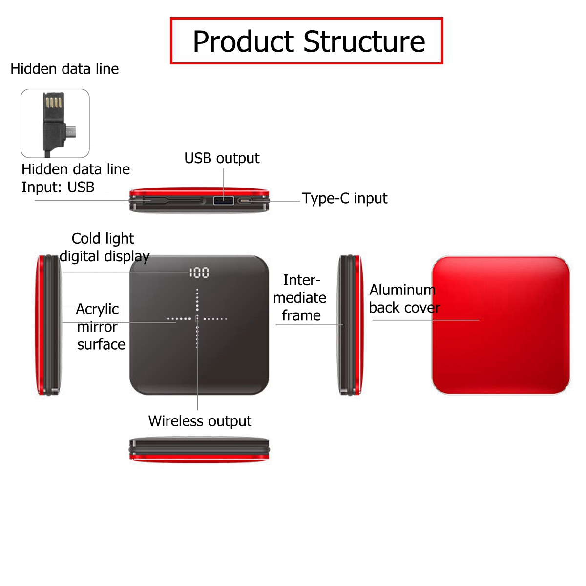 Bakeey-Qi-Wireless-Charger-Power-Bank-10000mAh-Dual-USB-21A-Fast-Charging-with-Cable-1436440-11