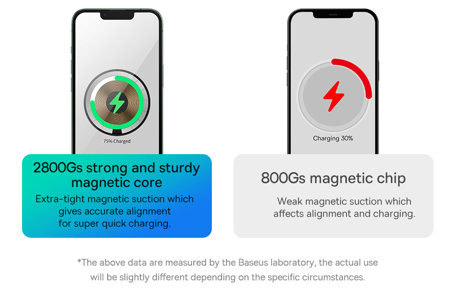 Baseus-3-In-1-20W-Magnetic-Wireless-Charger-Stand-Bracket-Earphone-Charger-Watch-Charger-For-iPhone--1950582-5