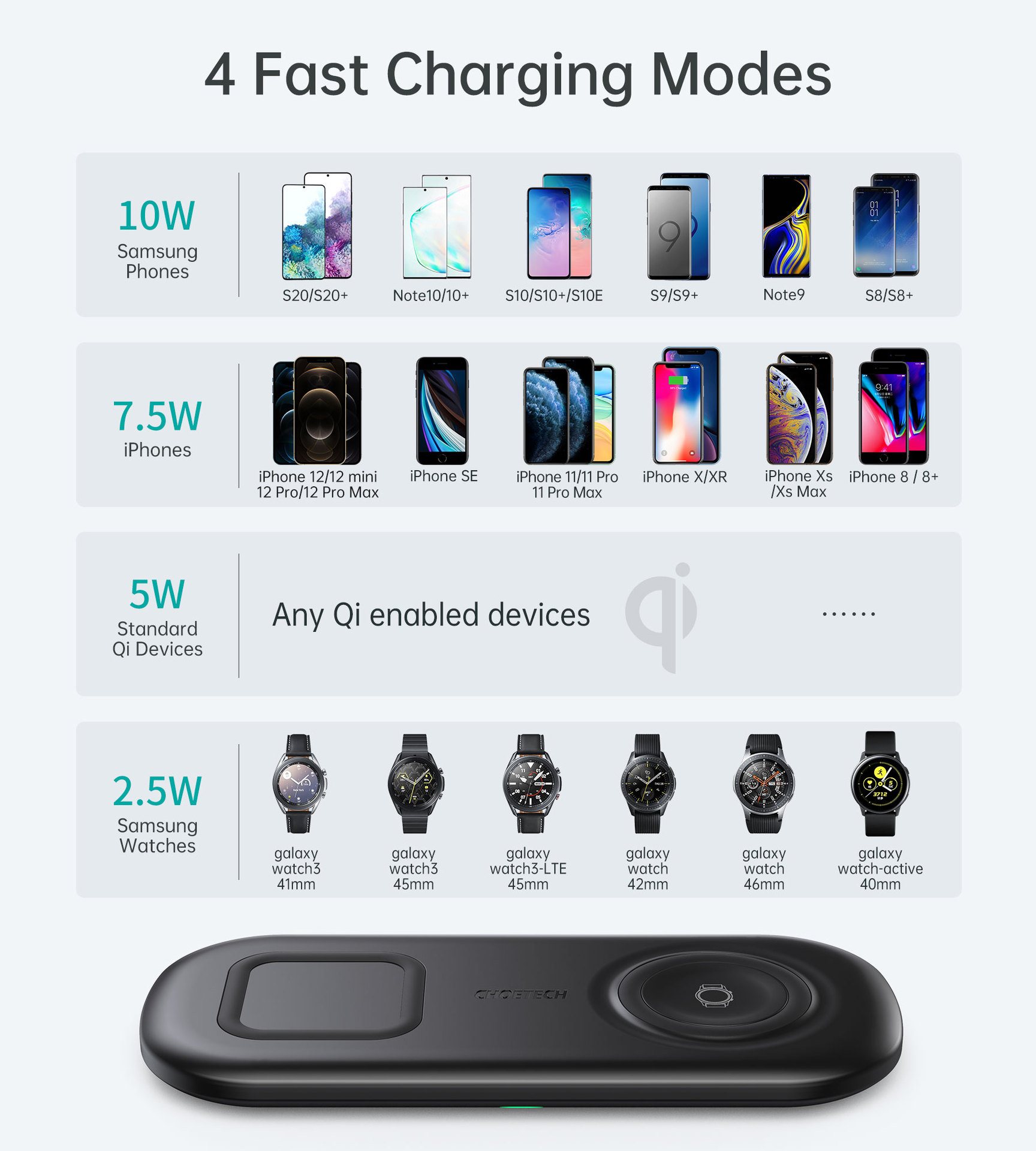 CHOETECH-10W-75W-5W-Wireless-Charger-Fast-Wireless-Charging-Pad-For-Qi-enabled-Smart-Phones-for-iPho-1925345-5