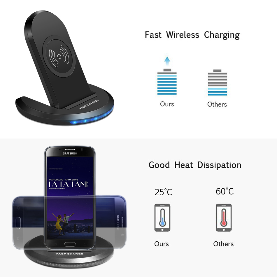 EIEGIANT-U8-Wireless-Charger-10W-Qi-Fast-Charging-Pad-Stand-Holder-For-iPhone-XS-11Pro-Huawei-P30-P4-1707859-6