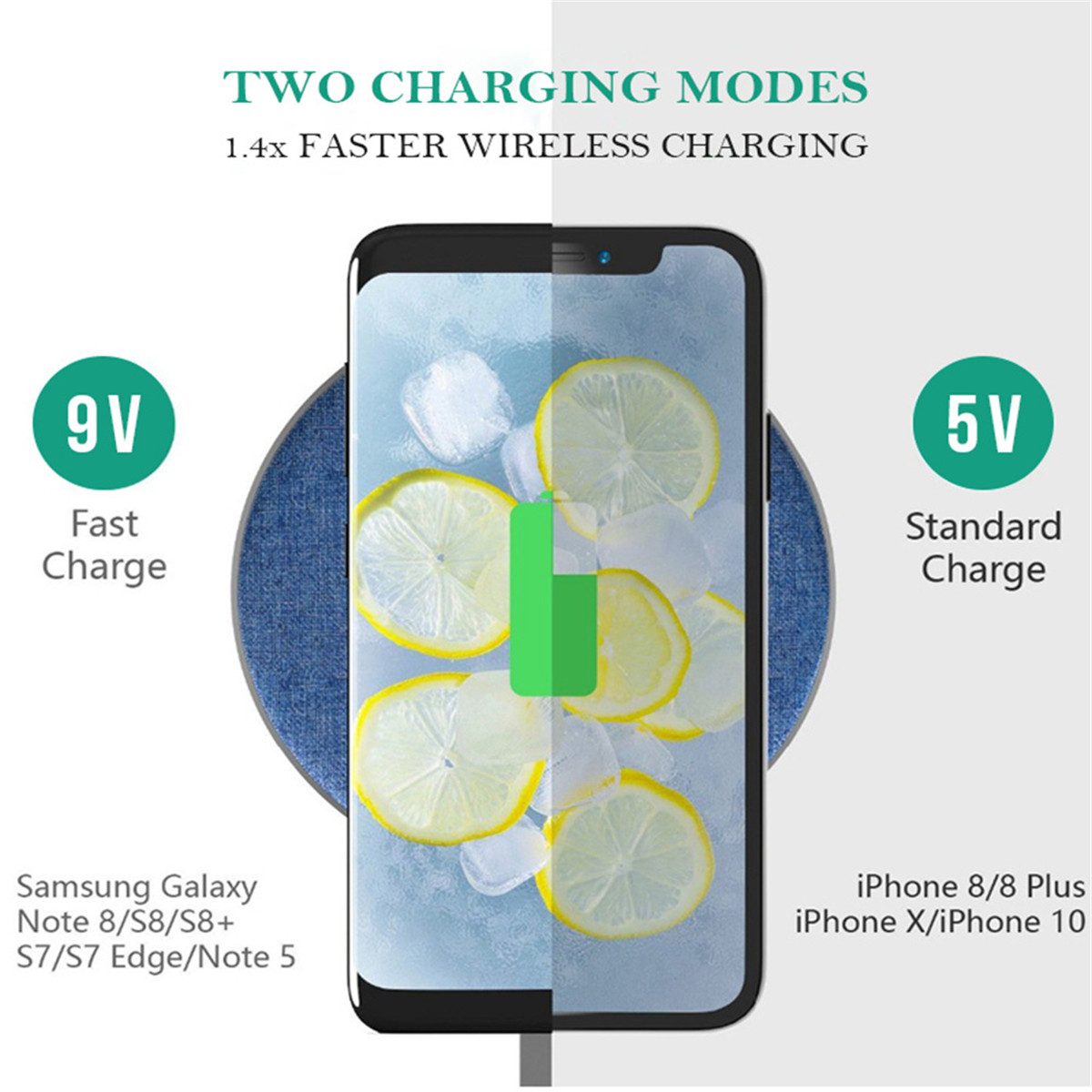 Qi-Wireless-Fast-Charger-Pad-Metal-Cloth-Charging-Mat-for-iPhone-for-Samsung-9V-75W-1332001-2