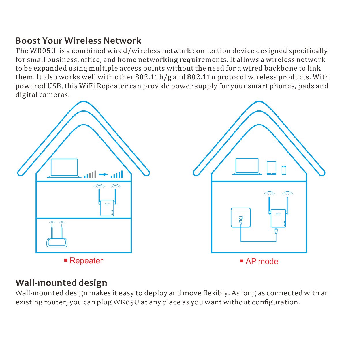 300Mbps-80211n-Wireless-Wifi-Extender-Repeater-24G-AP-Router-Dual-Antenna-Signal-Booster-Extender-Am-1529338-6