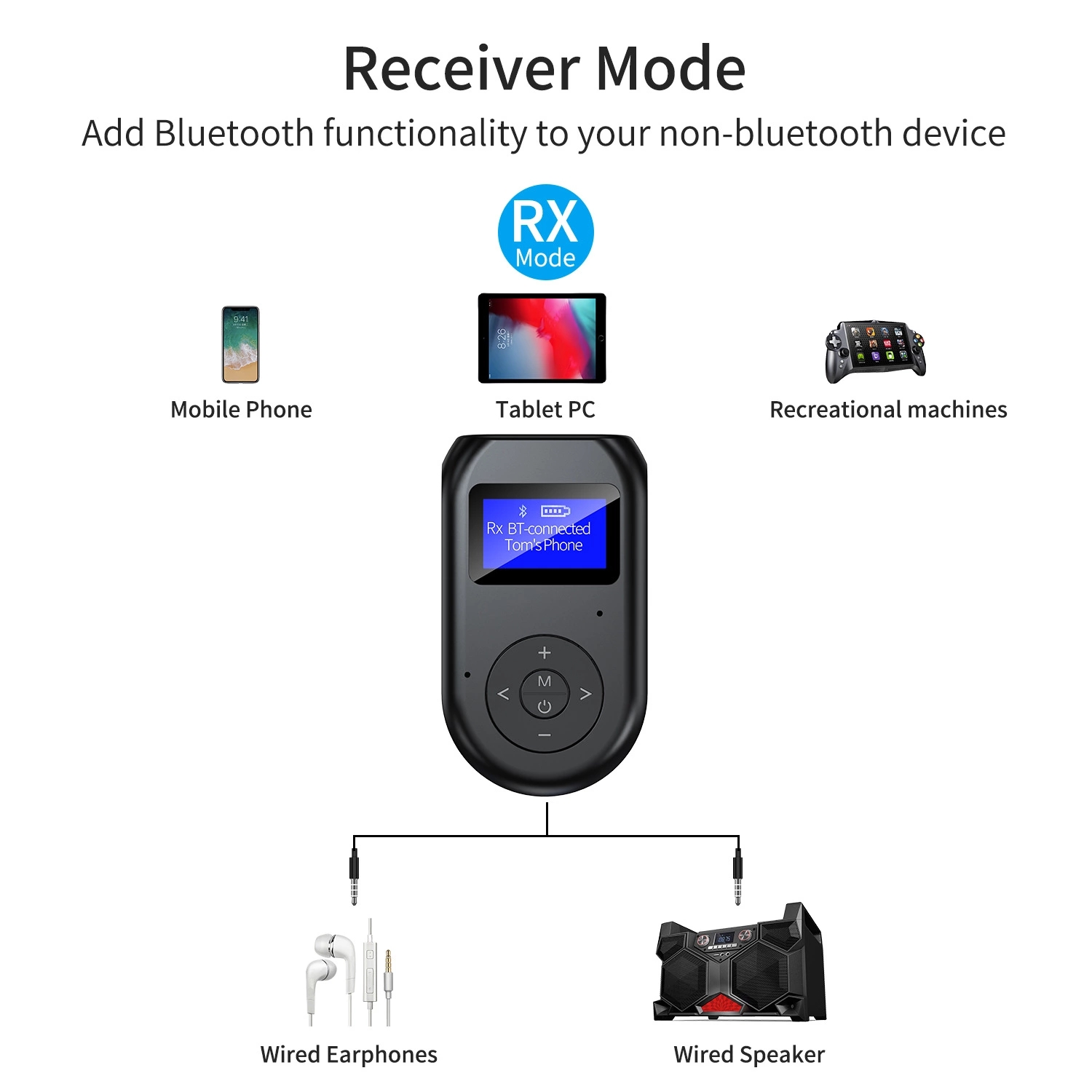 Bakeey-2-In-1-LCD-Display-bluetooth-Adapter-Transmitter-Receiver-Wireless-35mm-bluetooth-Transmitter-1795394-4
