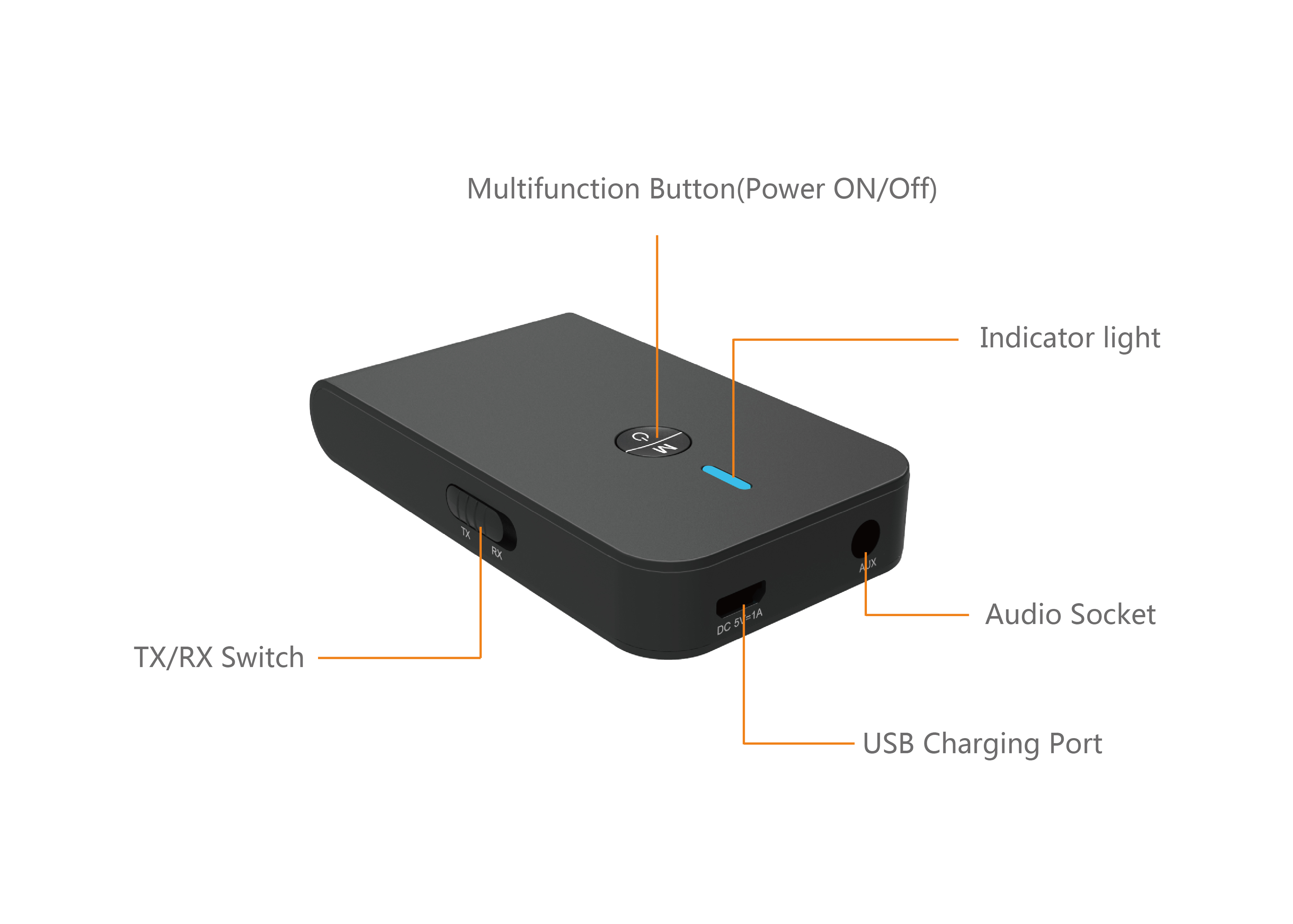 Bakeey-2-In-1-bluetooth-V50-Audio-Transmitter-Receiver-35mm-Aux-Wireless-Audio-Adapter-For-TV-PC-Spe-1916619-7