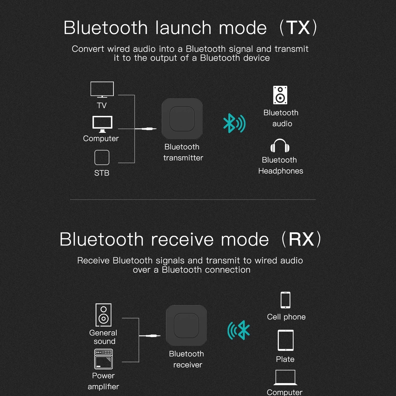 Bakeey-2-in-1-Audio-Transmitter-bluetooth-50-Receiver-TV-Computer-Speaker-Car-Adapter-Stereo-Wireles-1749665-3