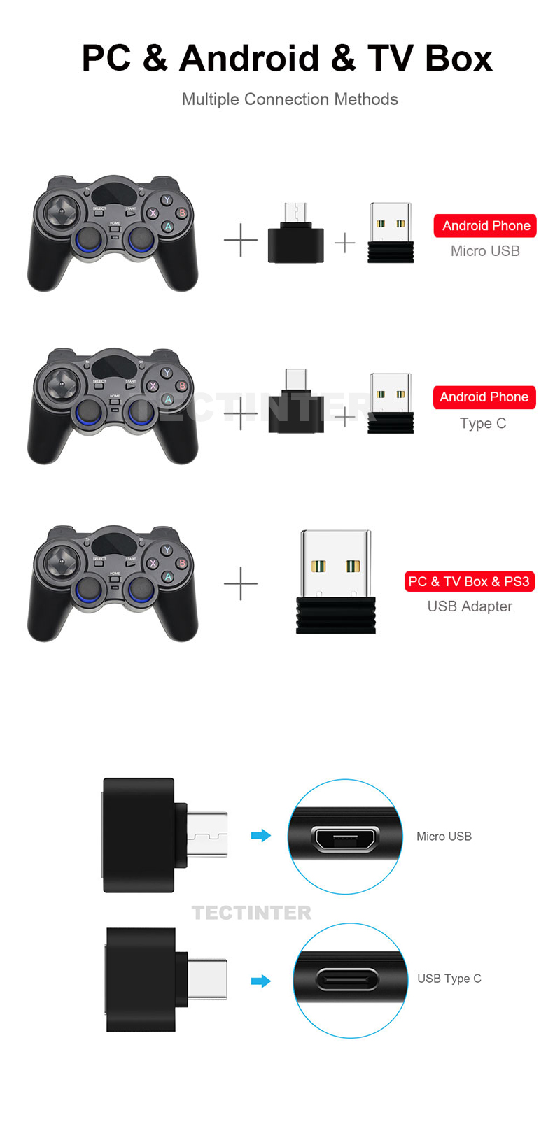 Bakeey-24G-Wireless-Game-Controller-Gamepad-Joystick-Joypad-for-PS3-for-Android-TV-Box-Tablets-1867145-3