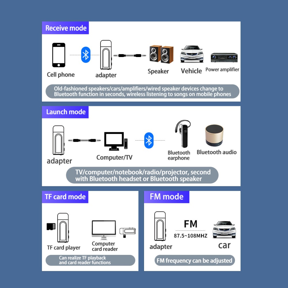 Bakeey-6-In-1-LED-Display-bluetooth-V50-FM-Audio-Transmitter-Receiver-Wireless-Audio-Adapter-TF-Card-1749666-5