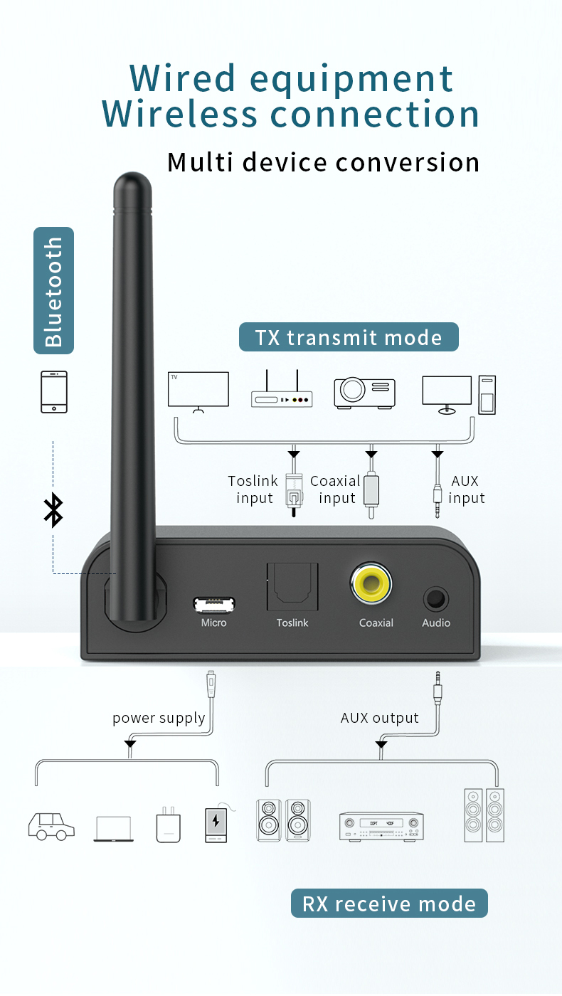 Bakeey-BT07-2-in-1-bluetooth-51-Audio-Receiver-Transmitter-Support-FiberCoaxial35-Interface-LED-Disp-1925791-3