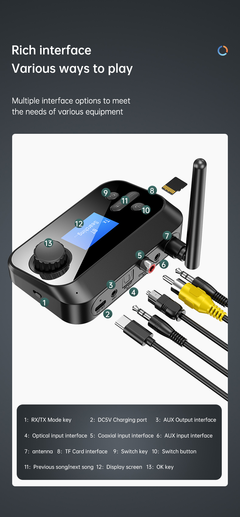 Bakeey-C41-bluetooth-V50-Audio-Transmitter-Receiver-With-35mm-Aux--Optical-Fiber--Coaxial--TF-Card-P-1930177-3