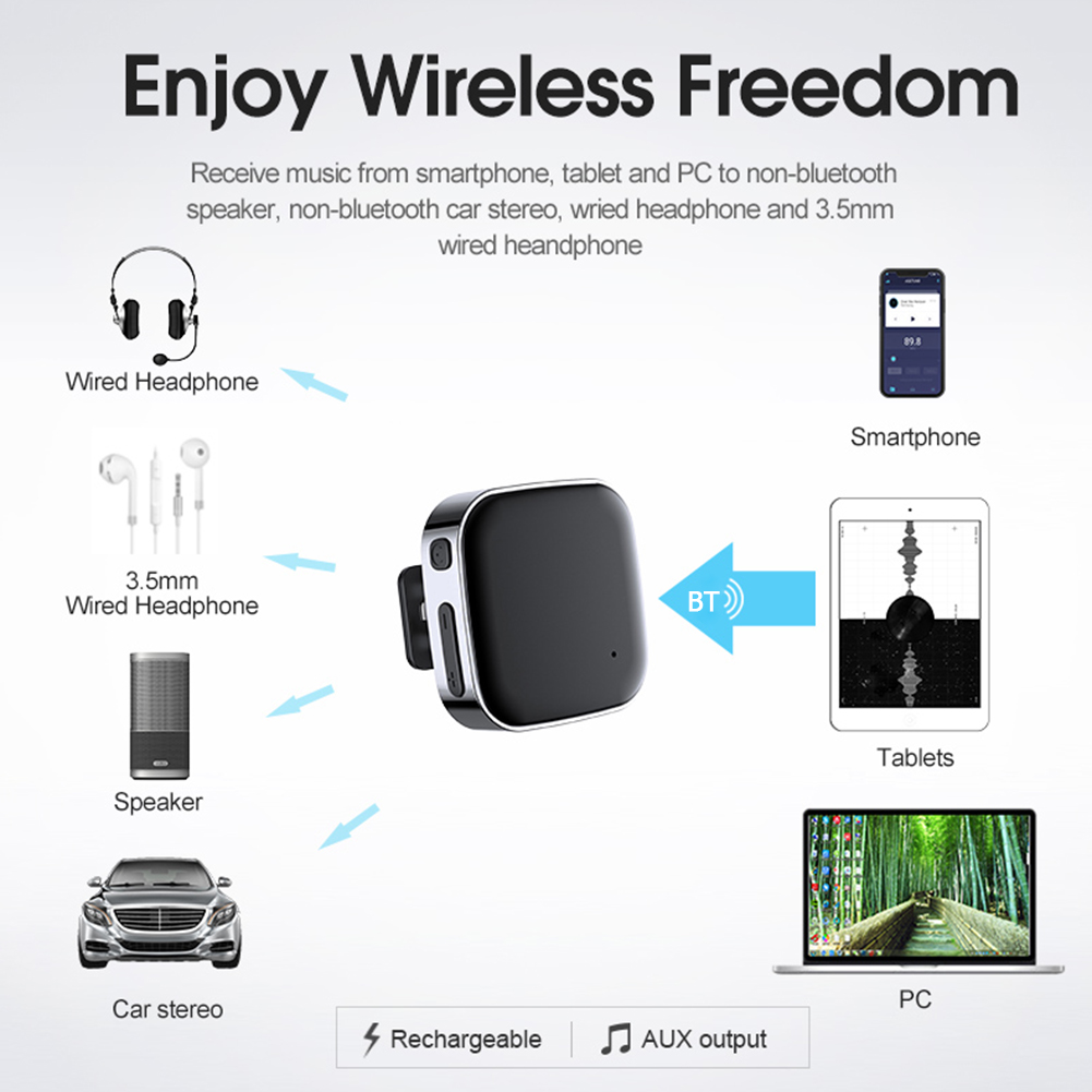 Bakeey-J21-bluetooth-50-Audio-Receiver-Transmitter-35mm-AUX-Wireless-Music-Adapter-for-Car-PC-Speake-1840892-5