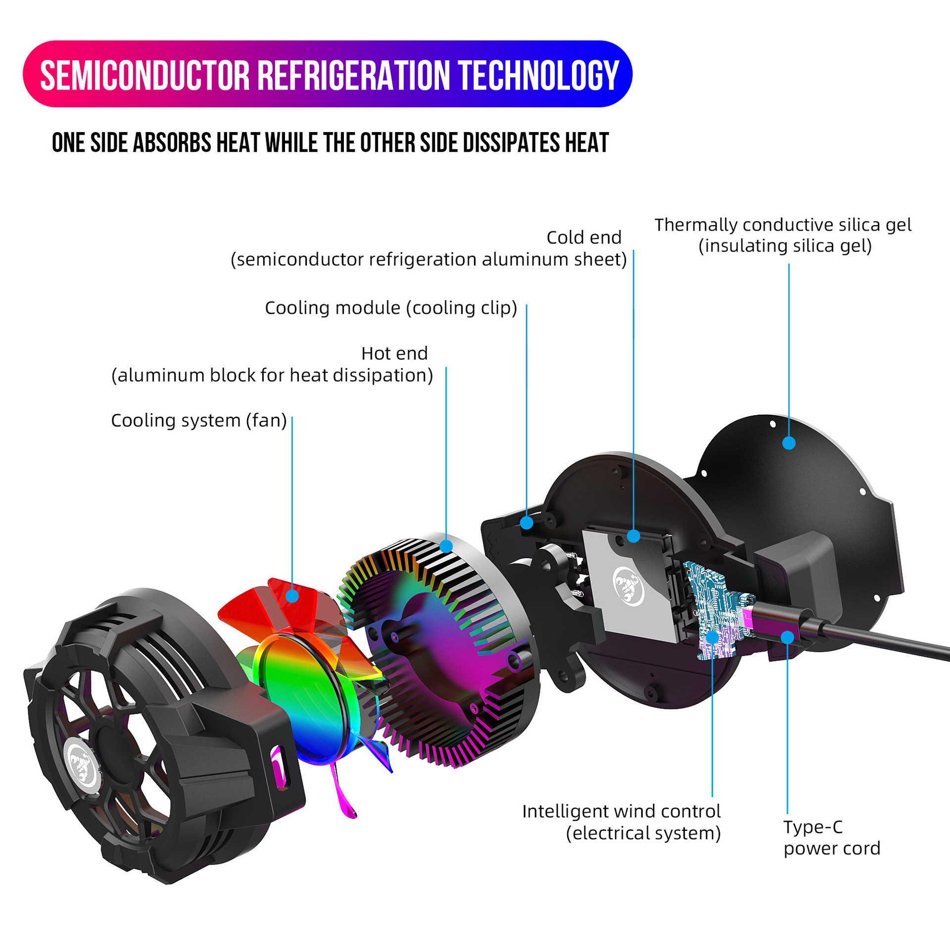 Bakeey-P10-Mobile-Phone-Semiconductor-Radiator-Two-way-Retractable-Refrigeration-Back-Clip-For-iPhon-1918003-7