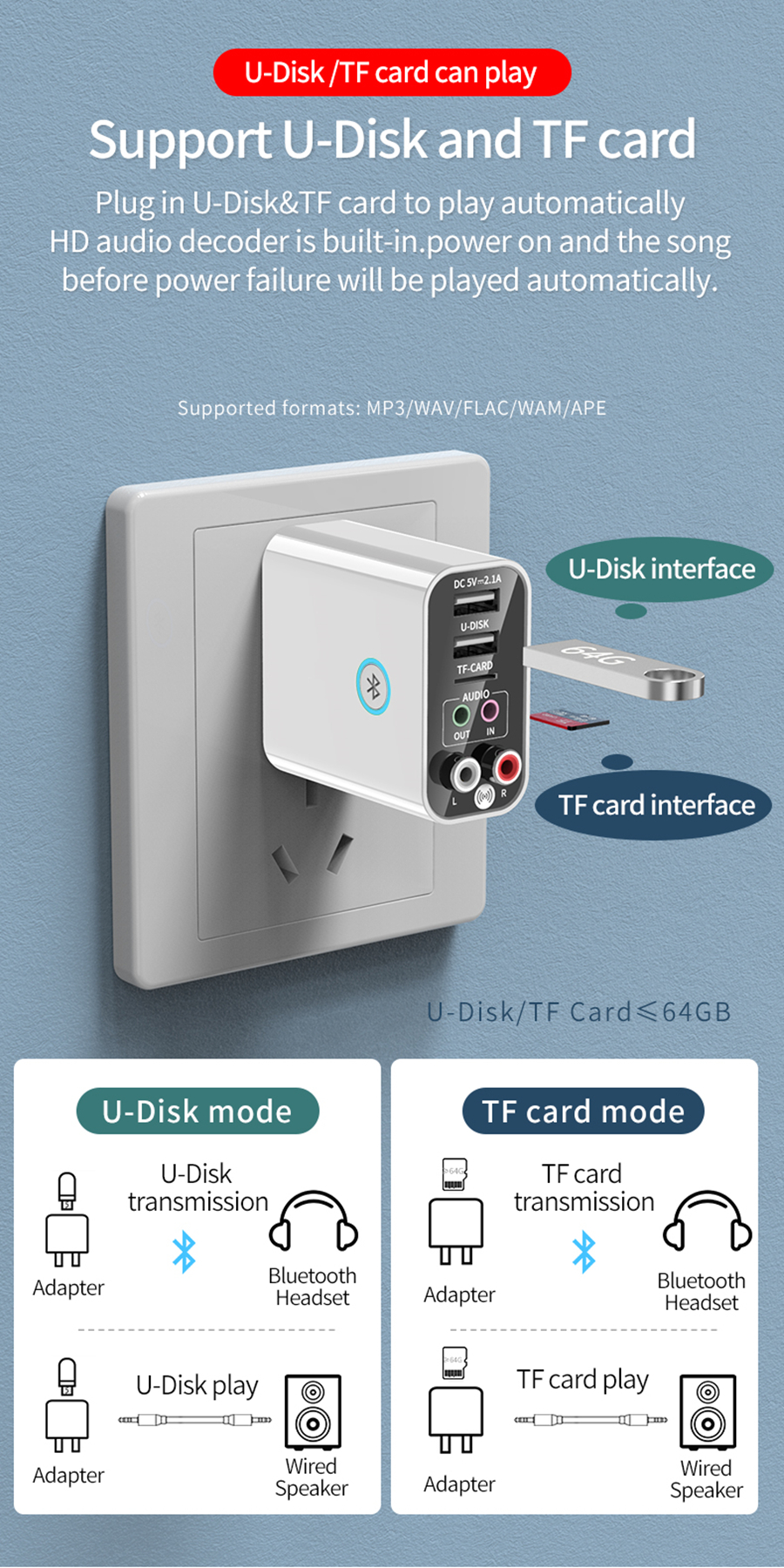 Bakeey-Smart-bluetooth-Adapter-Wireless-Audio-Receiver-Transmitter-With-2RCA--235mm-AUX-Audio--TF-Ca-1886236-11