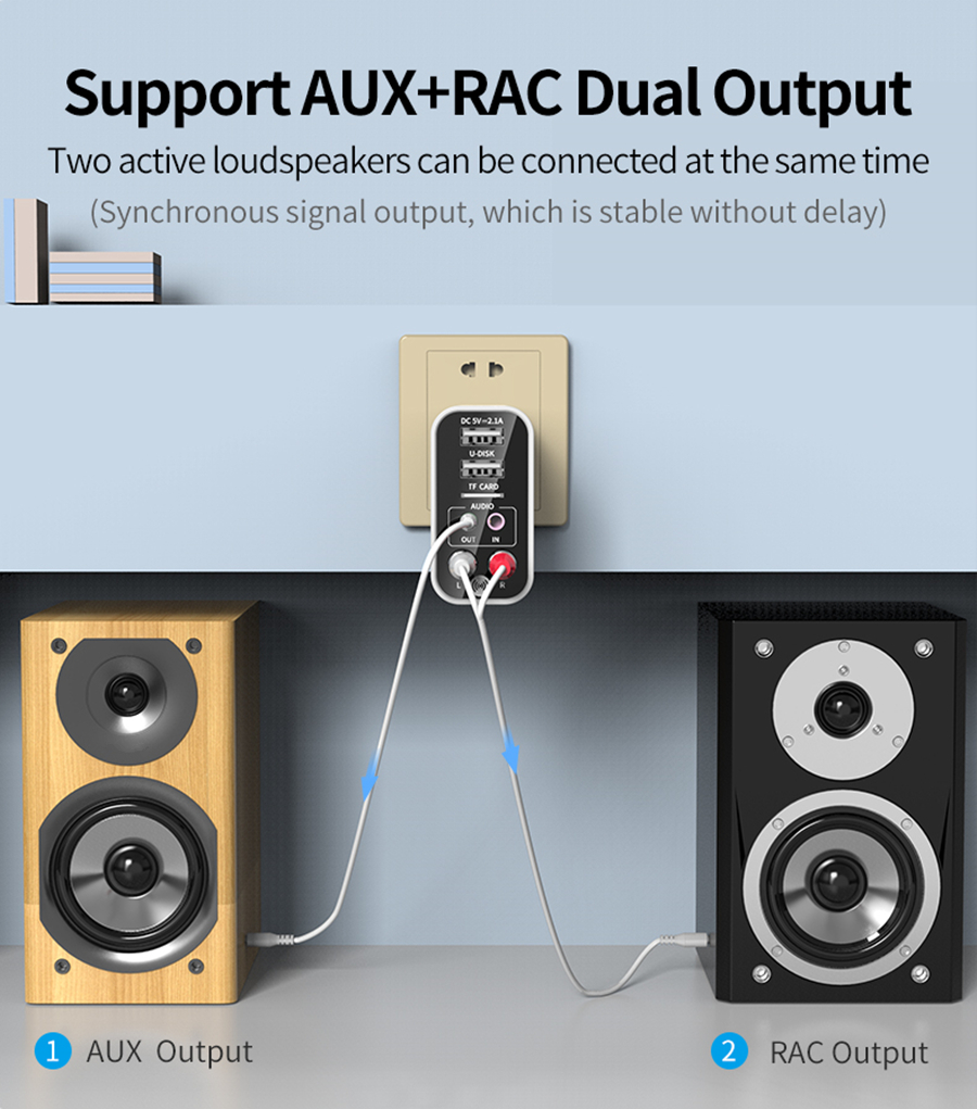 Bakeey-Smart-bluetooth-Adapter-Wireless-Audio-Receiver-Transmitter-With-2RCA--235mm-AUX-Audio--TF-Ca-1886236-8