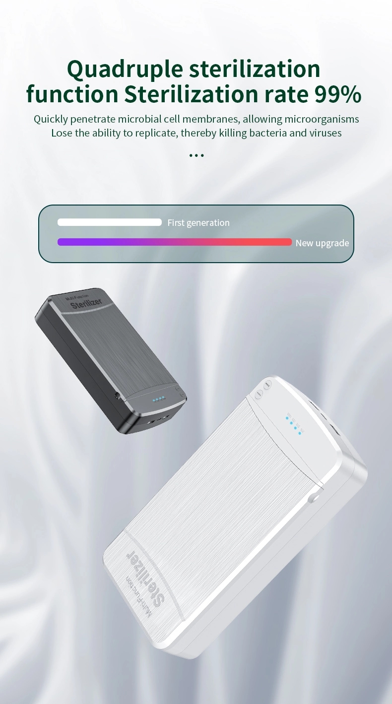 Bakeey-UV-Phone-Sterilizer-Multifunctional-Portable-Ultraviolet-Sterilization-Box-1680313-5