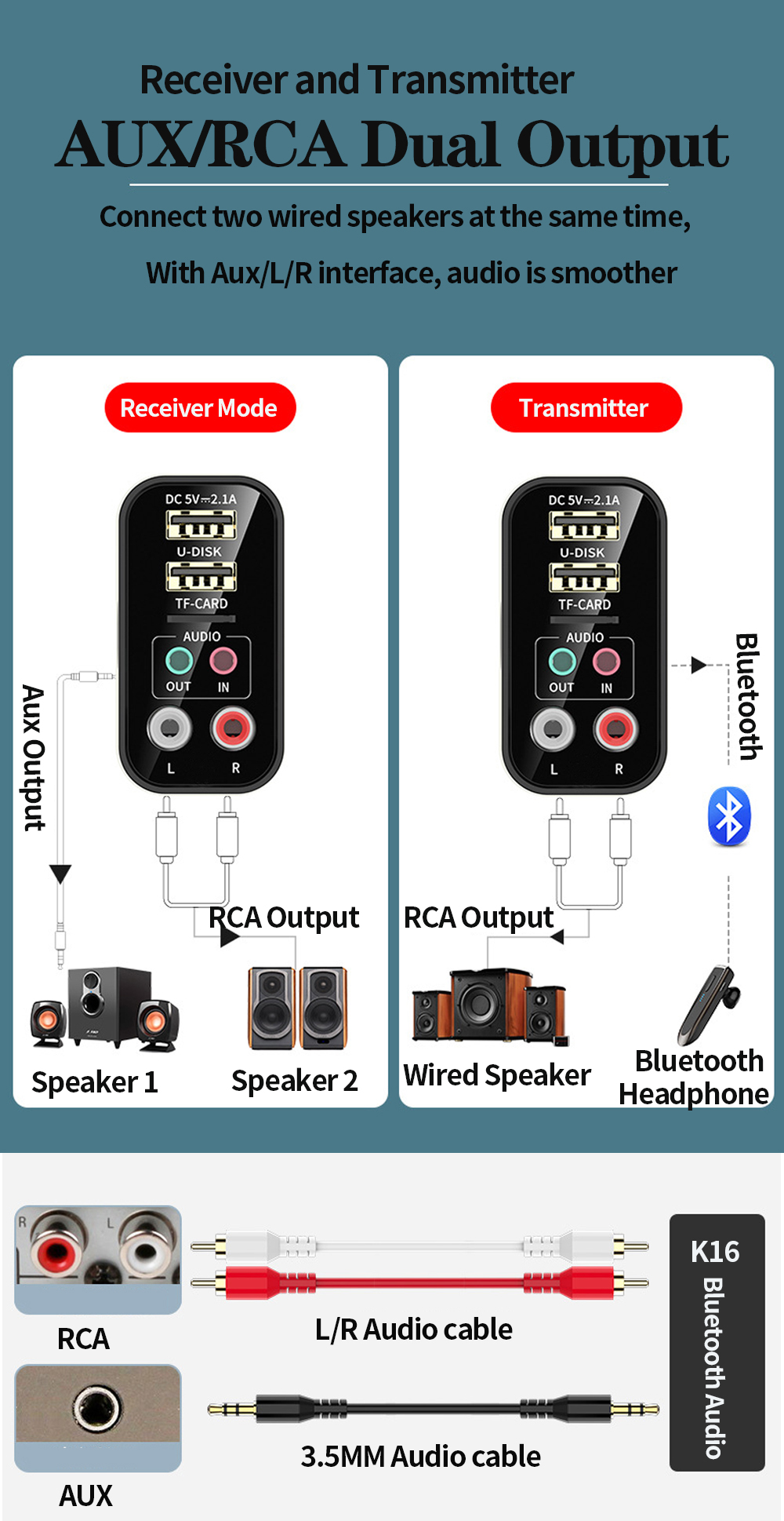 Bakeey-bluetooth-50-Receiver-Transmitter-35mm-Aux-LR-Wireless-Stereo-Audio-Adapter-Support-APP-TFU-D-1795421-7