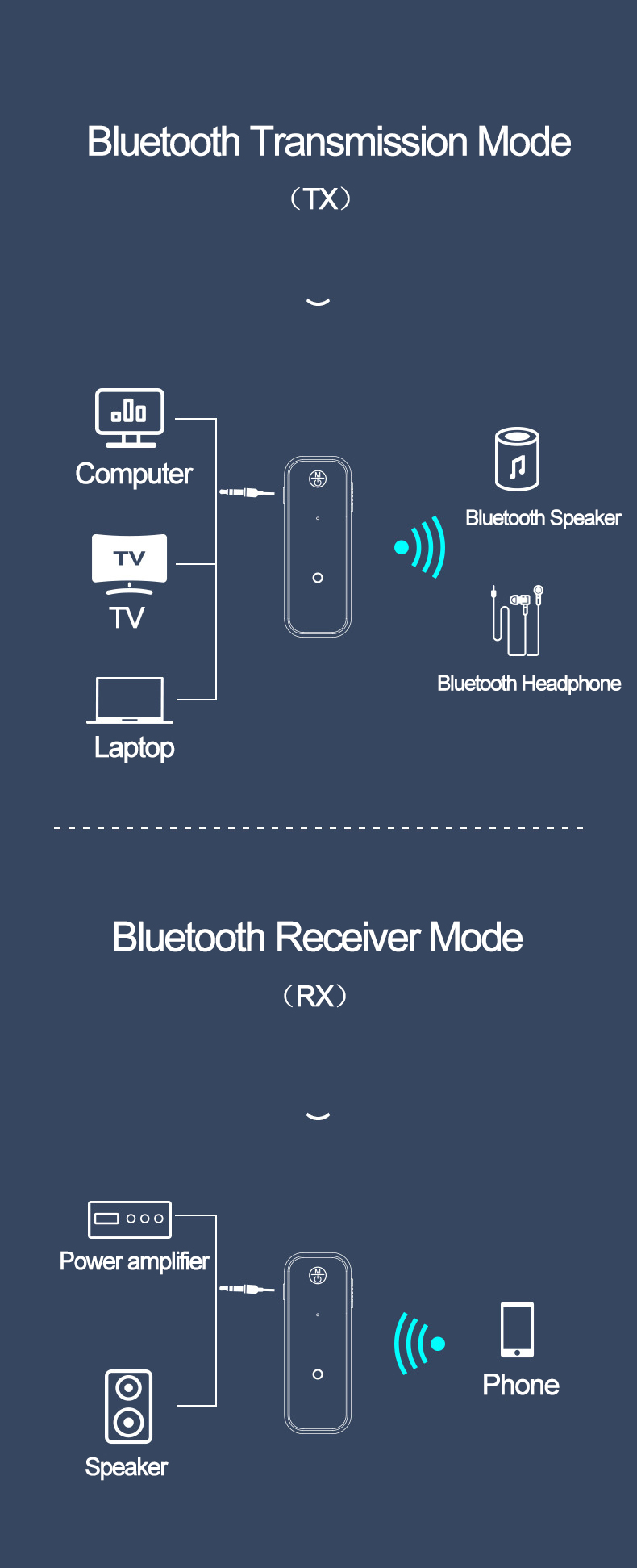 Bakeey-bluetooth-50-Wireless-Receiver-35mm-AUX-Jack-Audio-Adapter-Headphones-Lossless-Sound-Quality--1776555-3