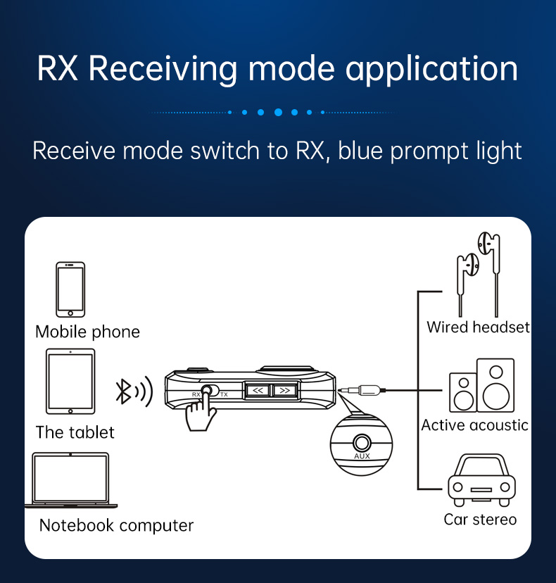 Bakeey-bluetooth-V50-Audio-Transmitter-Receiver-35mm-Aux-Wireless-Audio-Adapter-For-TV-PC-Speaker-Ca-1870050-11