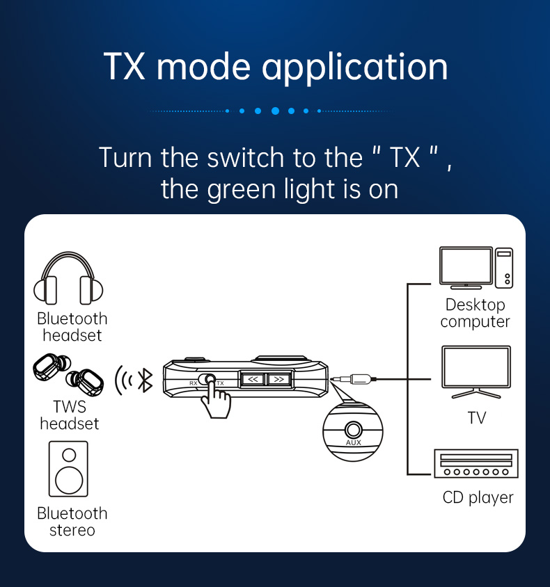 Bakeey-bluetooth-V50-Audio-Transmitter-Receiver-35mm-Aux-Wireless-Audio-Adapter-For-TV-PC-Speaker-Ca-1870050-15