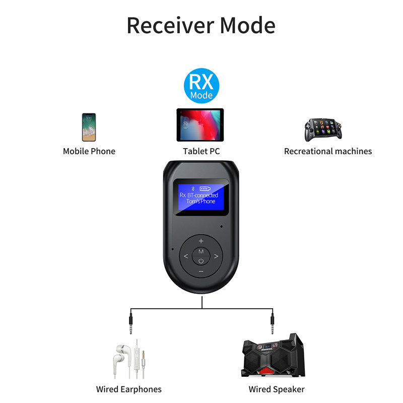 Bakeey-bluetooth-V50-Audio-Transmitter-Receiver-35mm-Aux-Wireless-Audio-Adapter-With-Mic-For-TV-PC-S-1920445-1