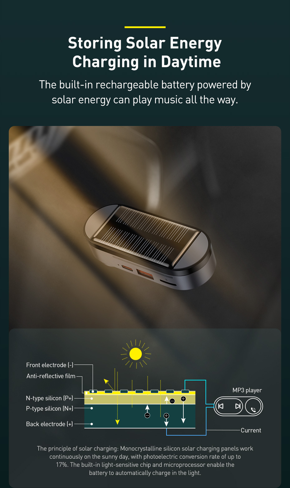 Baseus-Magnetic-Solar-Powered-Car-Player-LED-Display-Wireless-50-MP3-Player-Adapter-With-TF-Cards--U-1882564-3