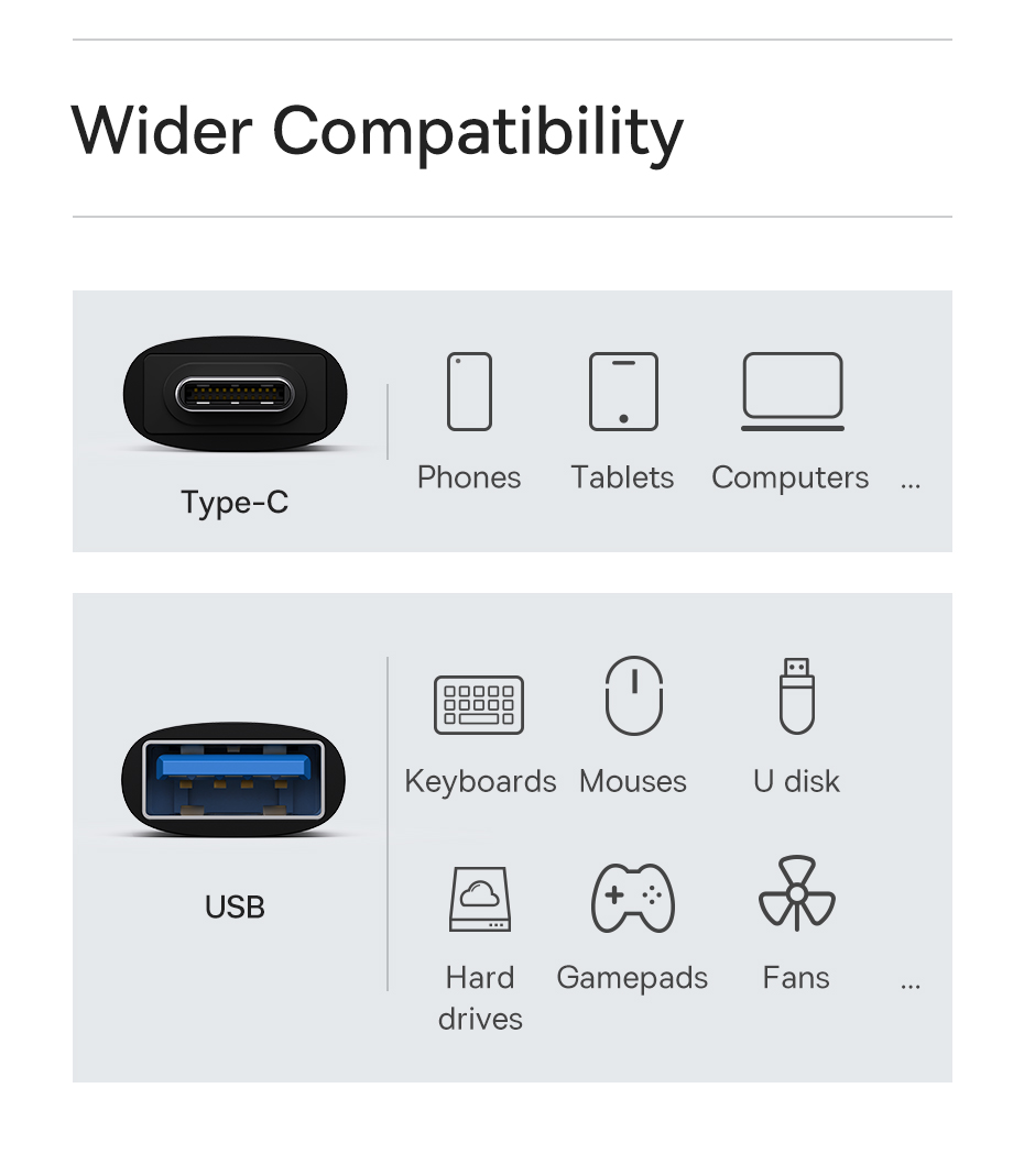 Baseus-USB-C-Male-to-USB31-Female-Adapter-10Gbps-Speed-Transfer-Connector-For-XIAOMI-Mi12-For-Samsun-1930180-3