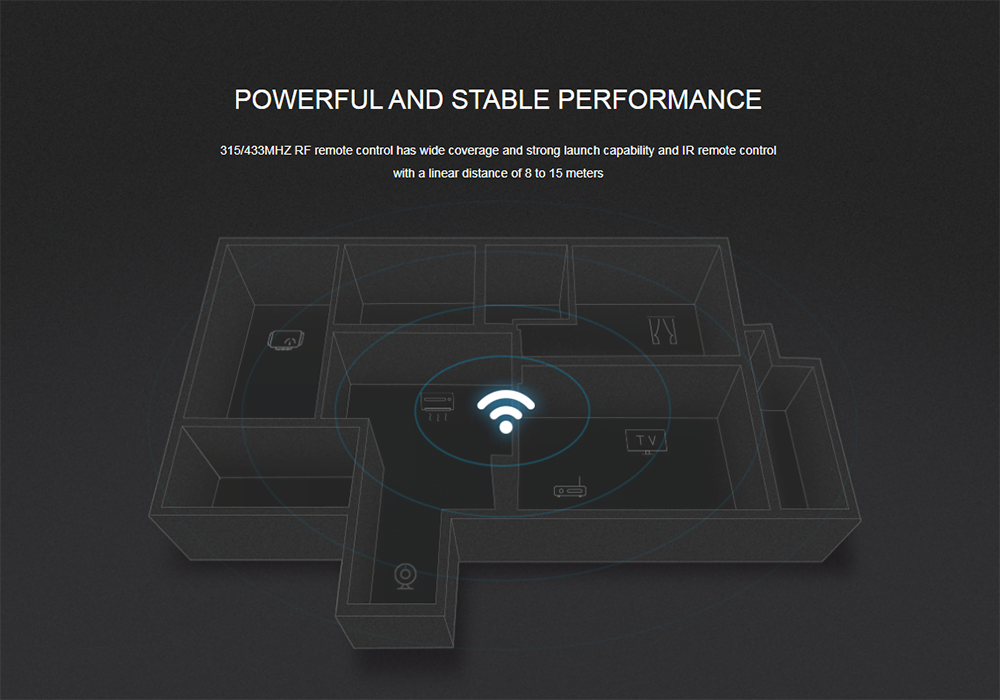 BroadLink-RM4-Pro-RF-433MHZ--IR-WIfI-Universal-Remote-Controller-Smart-Home-Infrared-Hub-1566487-3