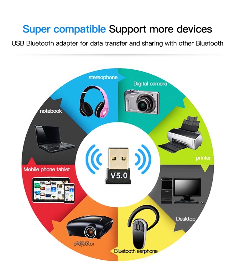 Fonken-bluetooth-50-USB-Adapter-Audio-Music-Receiver-Transmitter-for-Phone-Computer-PC-for-iPhone-12-1762774-2