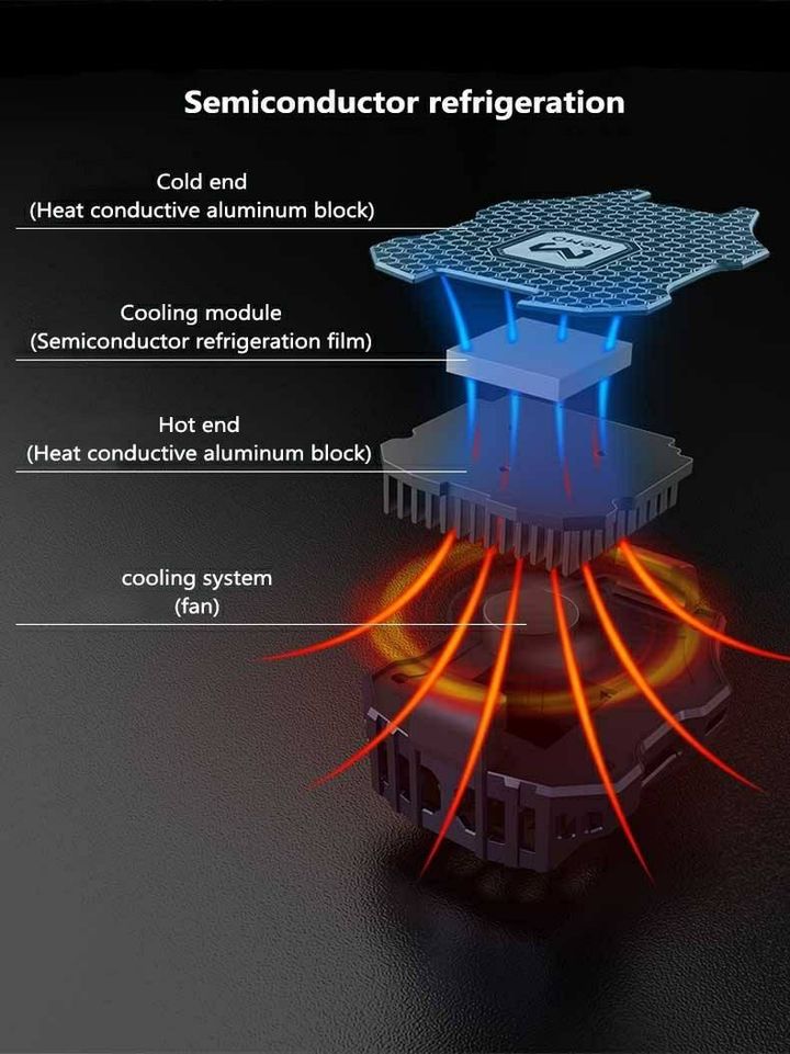 MEMO-DL02-Phone-Cooling-Fan-and-Freezing-Semiconductor-Radiator-Fan-Handle-with-Type-C-Cable-for-Sam-1815420-3