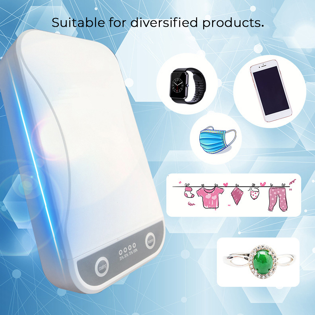 Multifunction-Double-UV-Phone-Watch-Disinfection-Sterilizer-Box-Face-Mask-Jewelry-Phones-Cleaner-wit-1658028-2