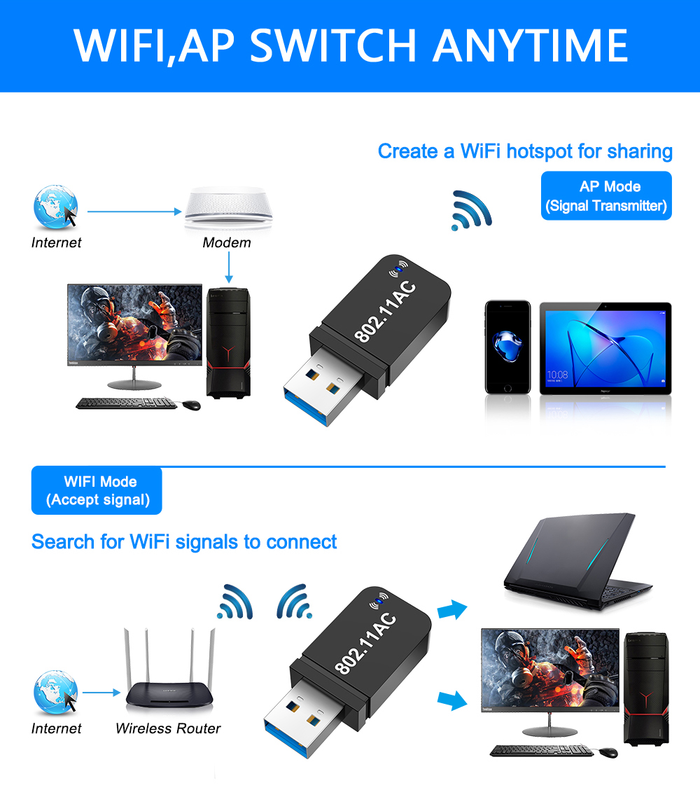 ROCKETEK-1200Mbps-USB-bluetooth-50-Dongle-Adapter-Dual-Band-Wireless-Lan-Wi-Fi-Ethernet-Antenna-Dong-1712417-6