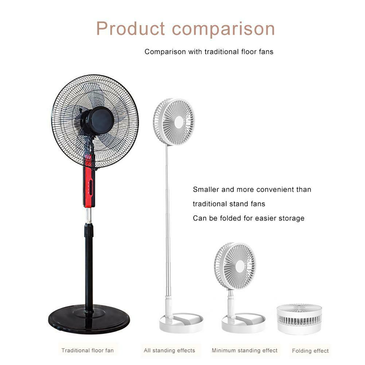 Telescopic-Folding-USB-Fan-Desktop-Landing-Silent-Fans-for-Home-Car-Office-1555689-7