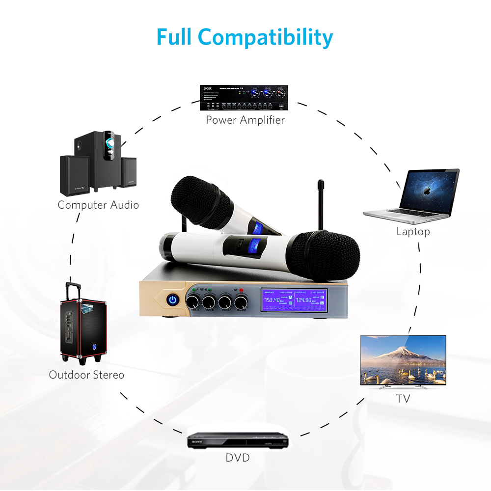 UHF-Wireless-Microphone-System-Dual-Handheld-Karaoke-Microphone-with-2-Handheld-Mics-for-Home-KTV-1632734-12