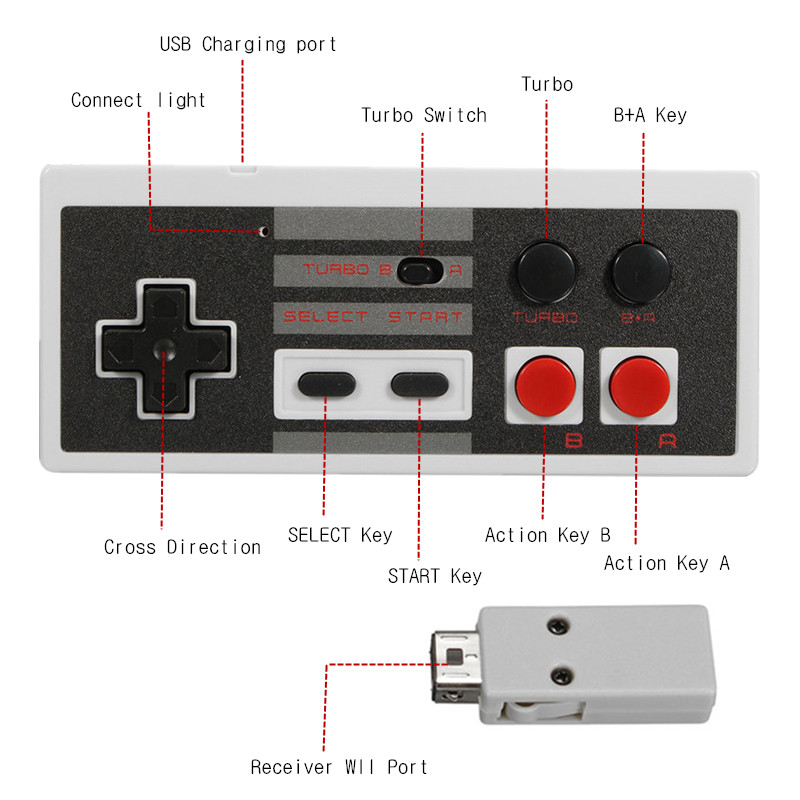 Wireless-Game-Handle-ReceiverCharging-Line-Controller-for-Cellphone-1219859-2