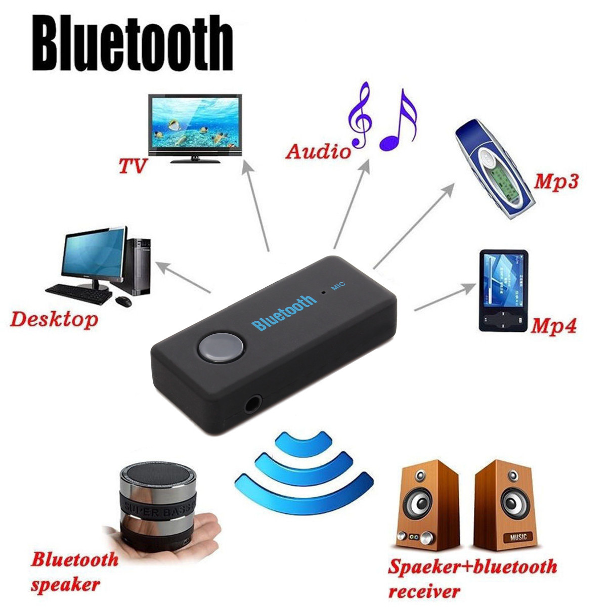 Wireless-bluetooth-V41-35mm-AUX-Audio-Stereo-Music-Home-Car-Receiver-Adapter-For-iphone-X-88Plus-1236405-1