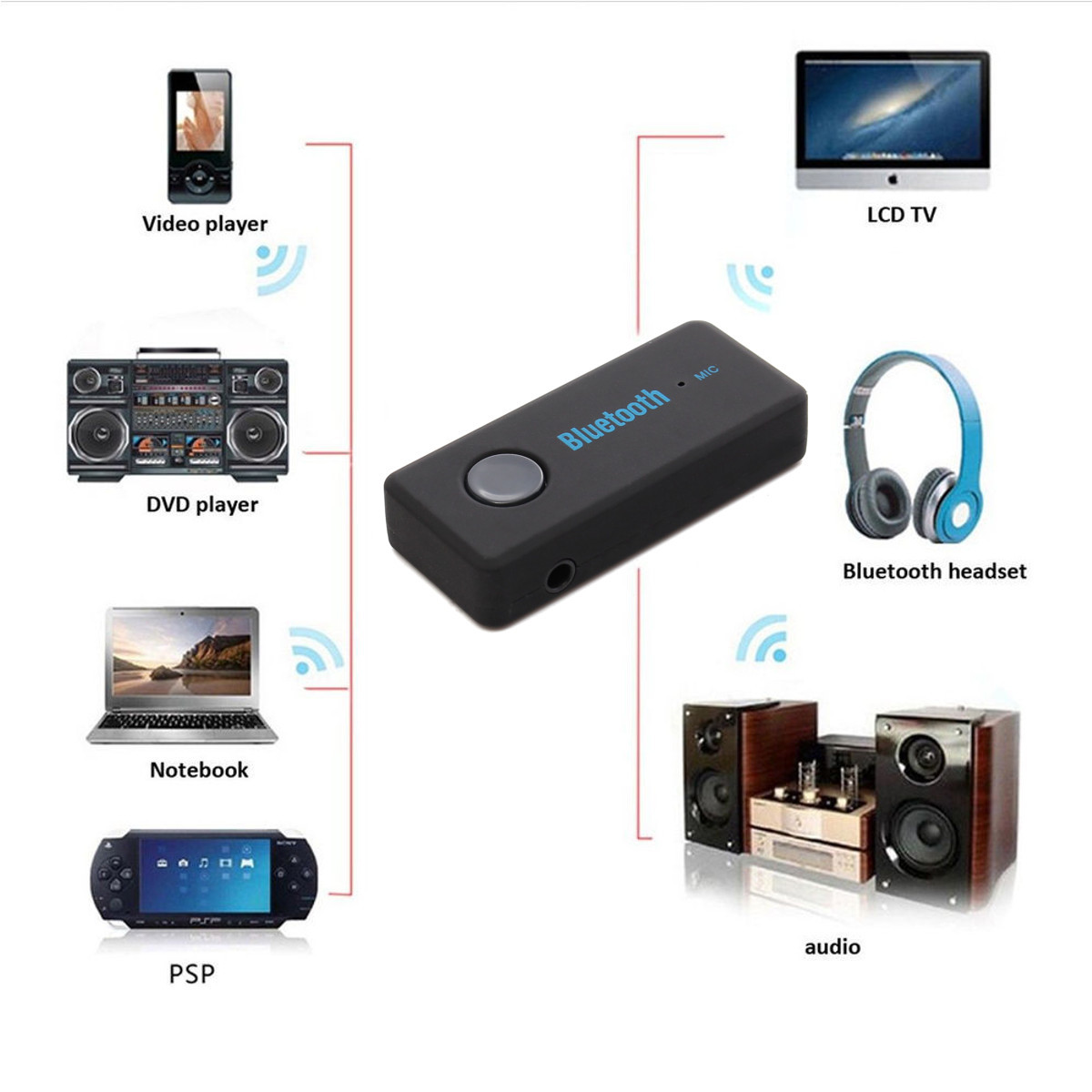 Wireless-bluetooth-V41-35mm-AUX-Audio-Stereo-Music-Home-Car-Receiver-Adapter-For-iphone-X-88Plus-1236405-5