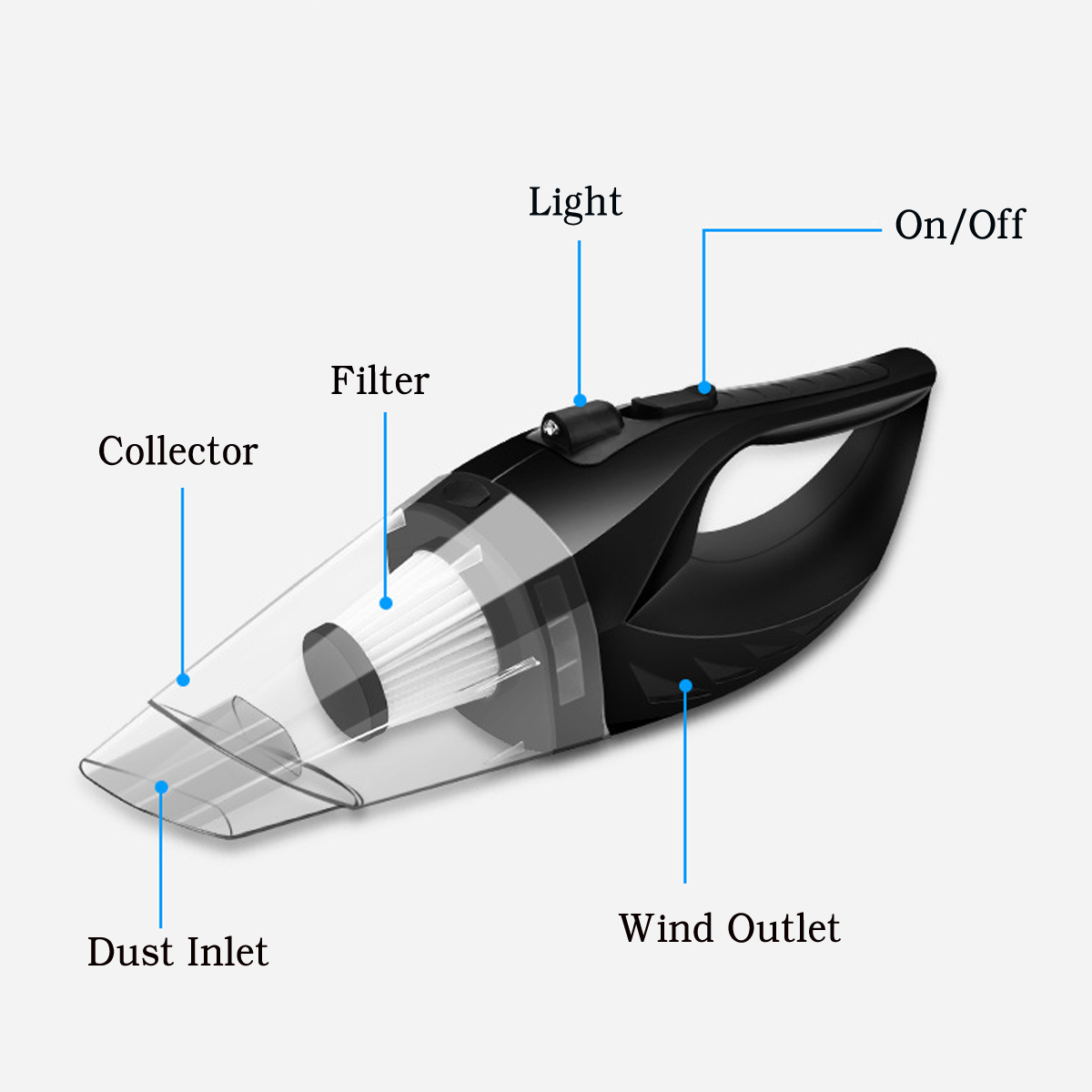 12V-150W-Cordless-Handheld-Vacuum-Cleaner-Strong-Suction-Dust-Busters-Wet--Dry-1423164-5